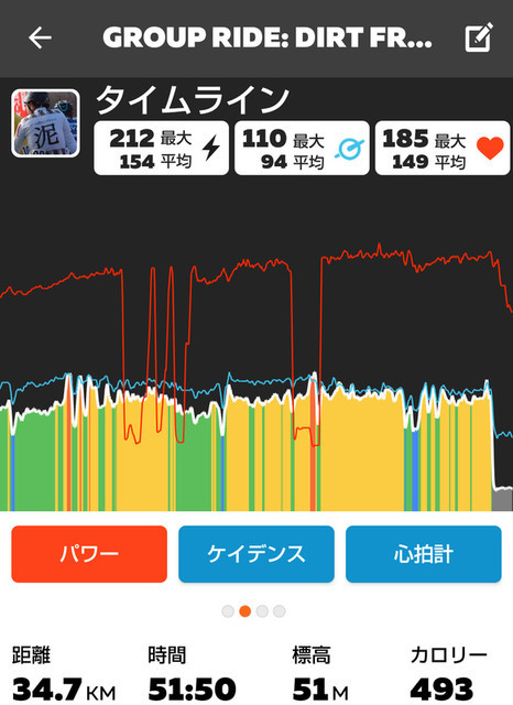 f:id:doroyamada:20220304231619j:image