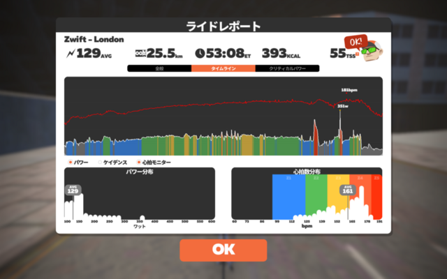 f:id:doroyamada:20220331222202p:image