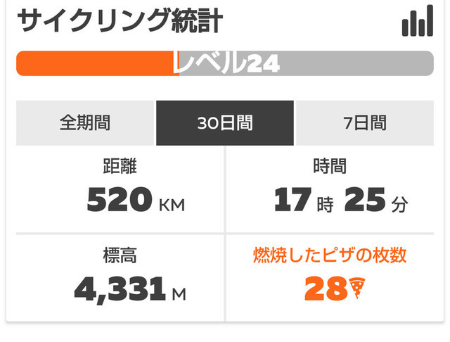 f:id:doroyamada:20220331224252j:image