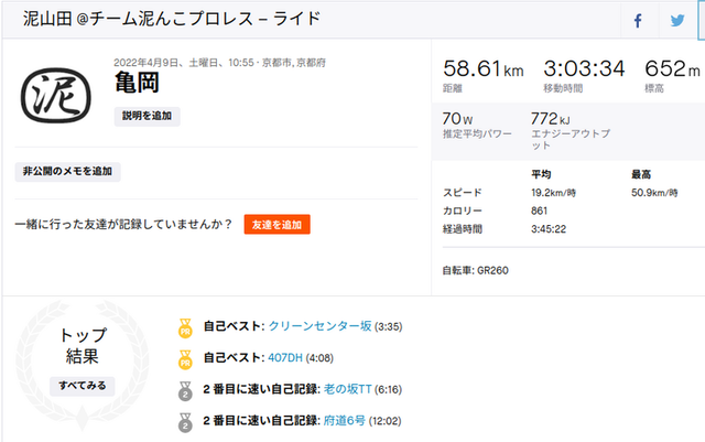 f:id:doroyamada:20220409225203p:image