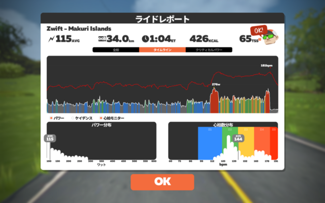 f:id:doroyamada:20220411235023p:image