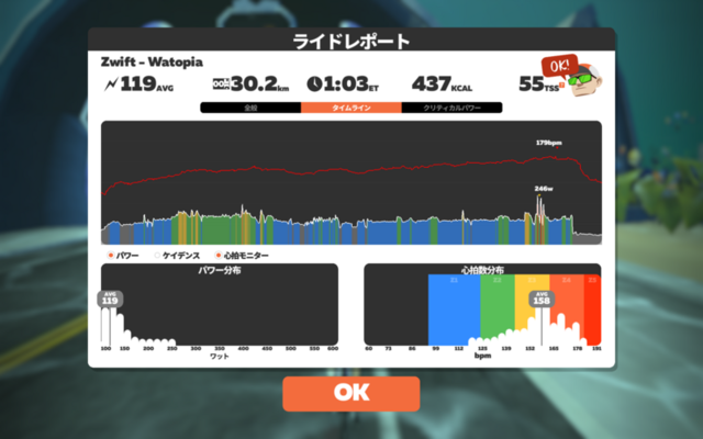 f:id:doroyamada:20220412230818p:image