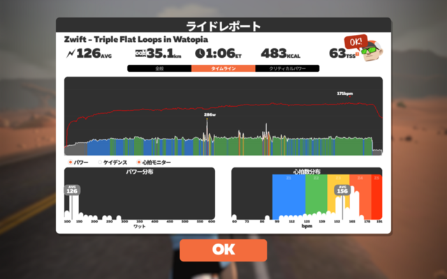 f:id:doroyamada:20220414232046p:image