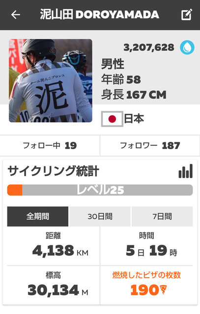 f:id:doroyamada:20220414235027j:image