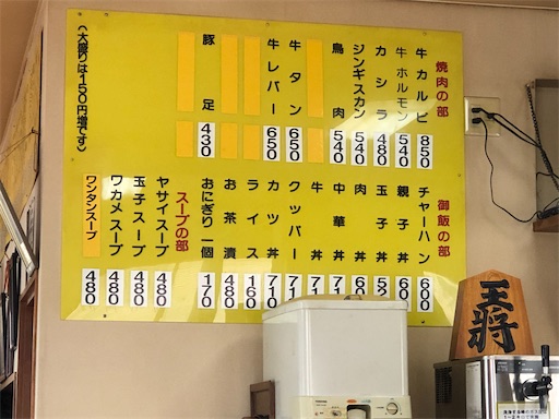 f:id:doruki:20210615202420j:image