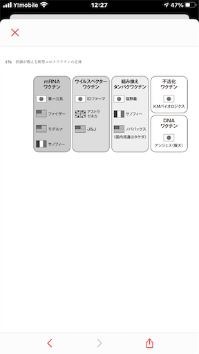 f:id:doruki:20210624070754p:image