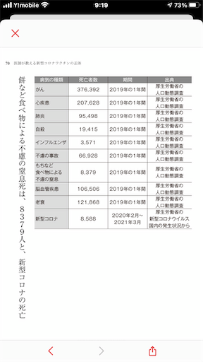 f:id:doruki:20210624071058p:image