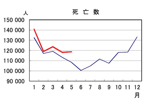 f:id:doruki:20210902044147j:image f:id:doruki:20210902044147j:image