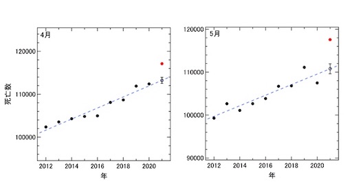 f:id:doruki:20210902044150j:image f:id:doruki:20210902044150j:image