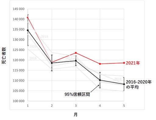 f:id:doruki:20210902044155j:image f:id:doruki:20210902044155j:image