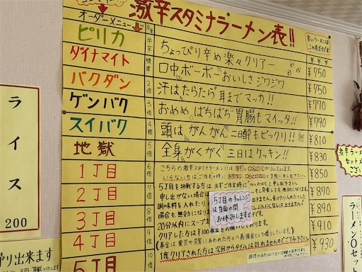 f:id:doruki:20220202220612j:image f:id:doruki:20220202220612j:image
