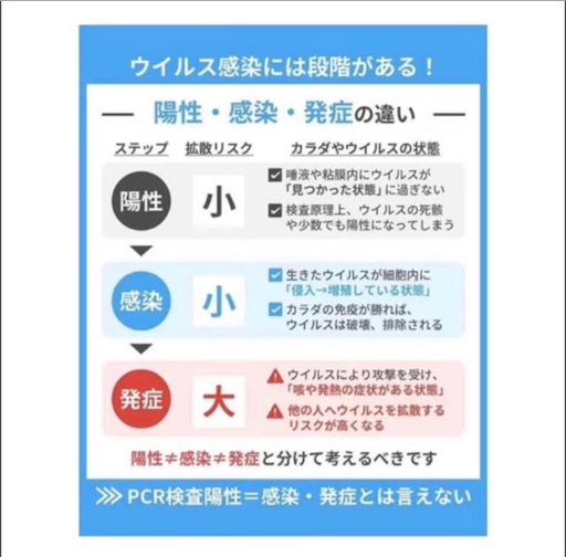 f:id:doruki:20220203120100j:image