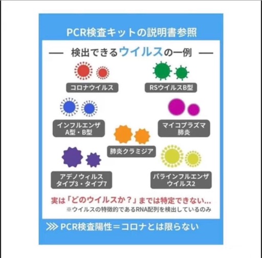 f:id:doruki:20220203120102j:image