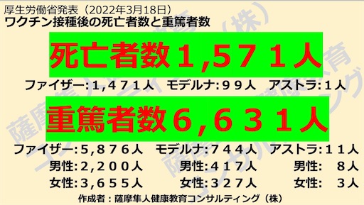 f:id:doruki:20220322215803j:image