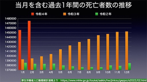 f:id:doruki:20220722035302j:image f:id:doruki:20220722035302j:image