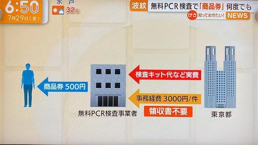 f:id:doruki:20220730055059j:image f:id:doruki:20220730055059j:image