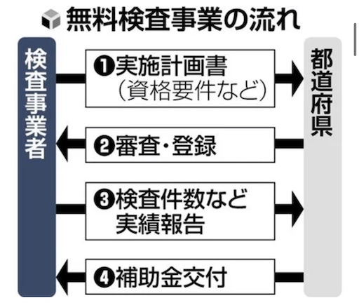 f:id:doruki:20221010163431j:image