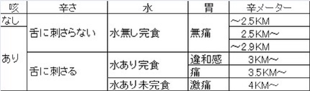 f:id:doruki:20230822194510j:image