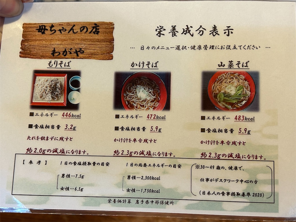 f:id:doruki:20231127230405j:image