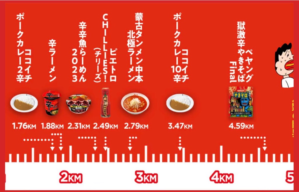 f:id:doruki:20260322082046j:image
