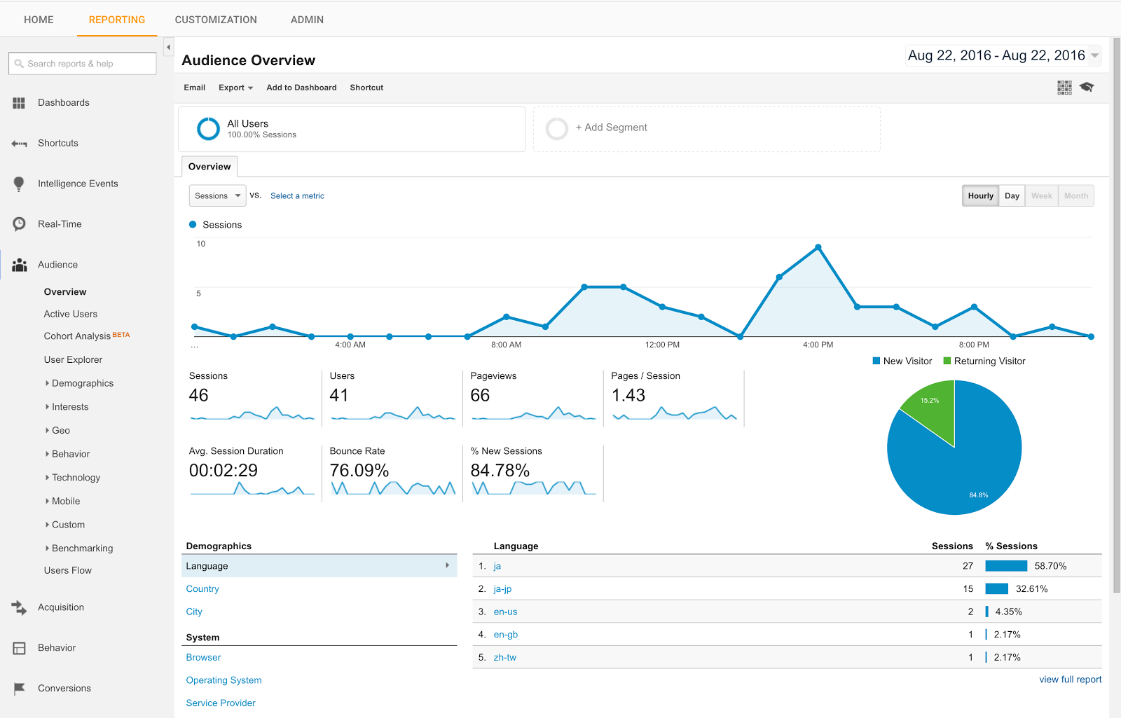 f:id:doryokujin:20161006115717p:plain f:id:doryokujin:20161006115717p:plain