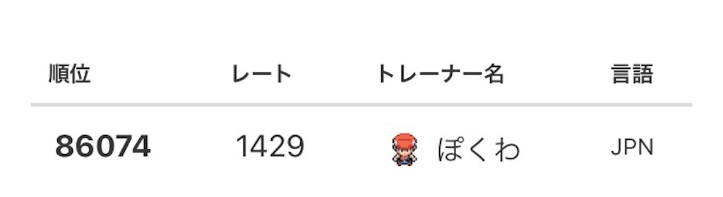 f:id:doshishapoke:20220409230652j:image