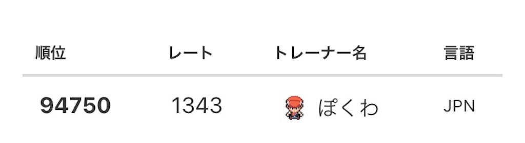 f:id:doshishapoke:20220409230747j:image