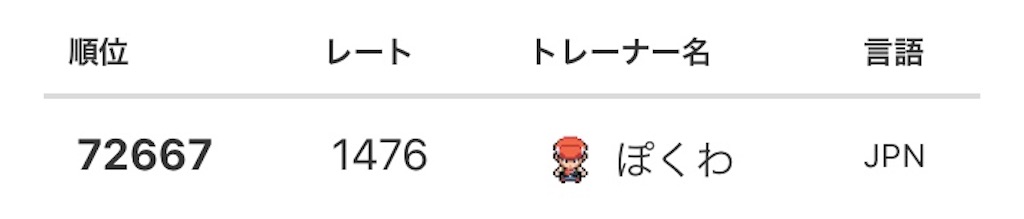 f:id:doshishapoke:20220410002434j:image