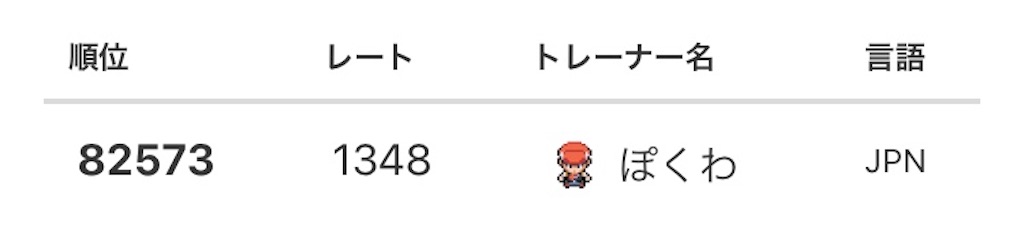 f:id:doshishapoke:20220410002448j:image