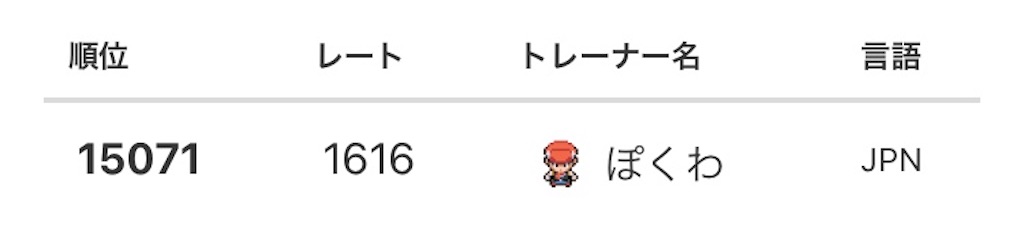 f:id:doshishapoke:20220410002507j:image