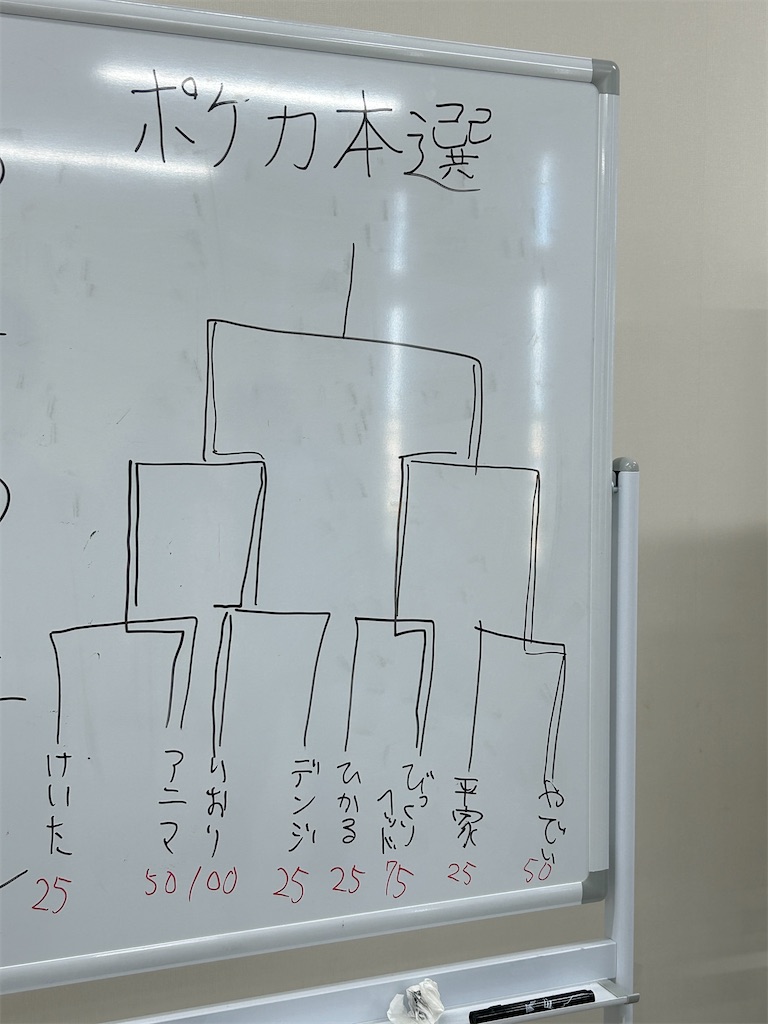 f:id:doshishapoke:20240916145131j:image
