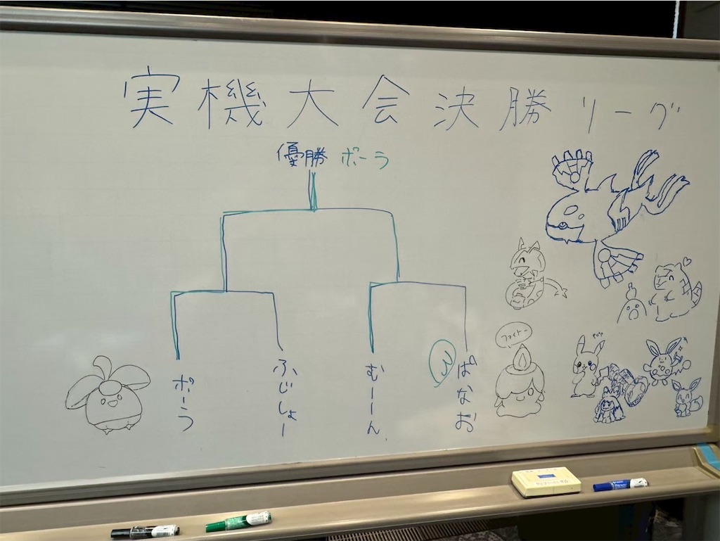 f:id:doshishapoke:20250914180037j:image