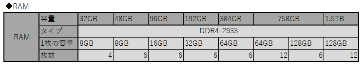 f:id:doskokimeil127-dosd:20190604203816p:plain