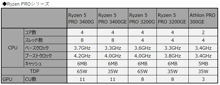 f:id:doskokimeil127-dosd:20191001184504p:plain