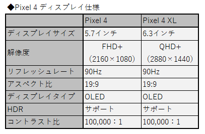 f:id:doskokimeil127-dosd:20191020141618p:plain