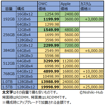 f:id:doskokimeil127-dosd:20191227131008p:plain