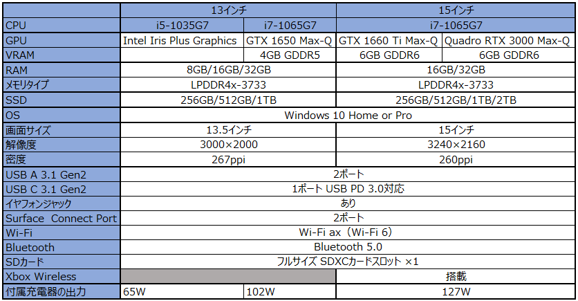 f:id:doskokimeil127-dosd:20200507115547p:plain f:id:doskokimeil127-dosd:20200507115547p:plain