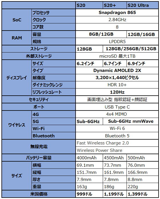 f:id:doskokimeil127-dosd:20200525194357p:plain