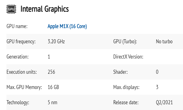  Apple M1X チップの噂アーカイブ