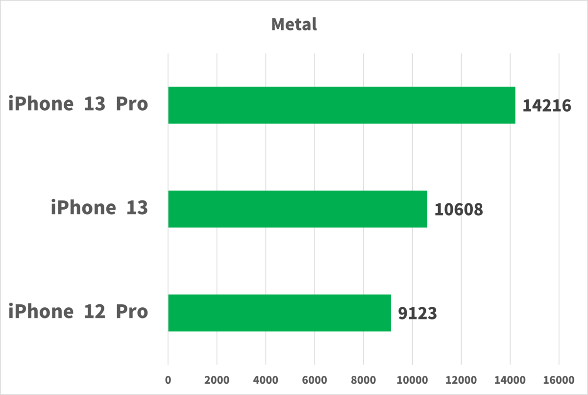 f:id:doskokimeil127-dosd:20210916175424p:plain