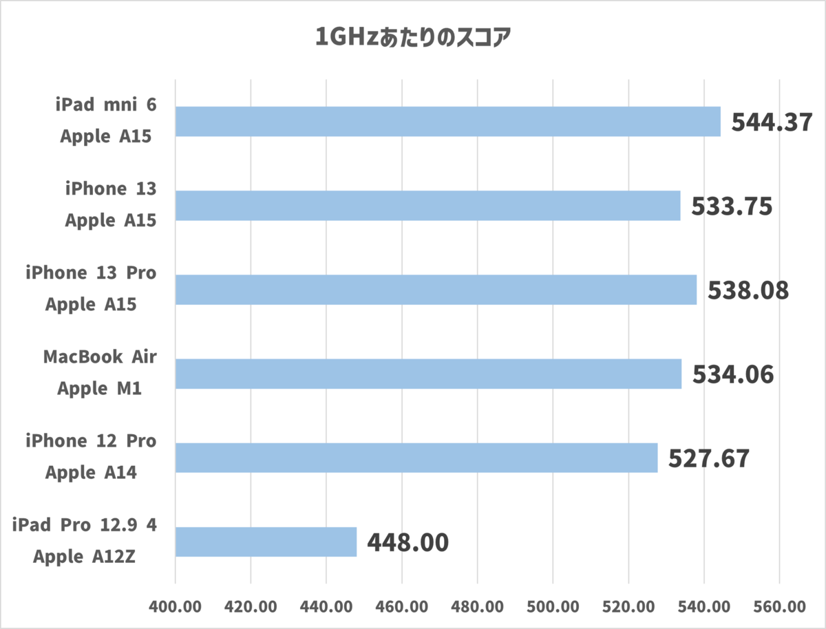 f:id:doskokimeil127-dosd:20210916220326p:plain