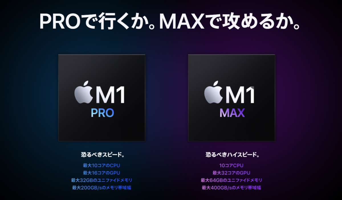 f:id:doskokimeil127-dosd:20211019203744p:plain