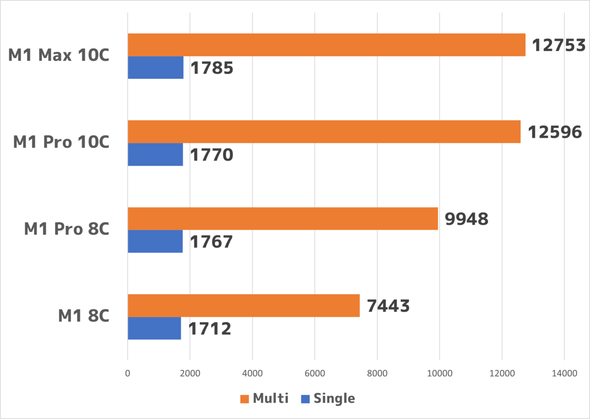 f:id:doskokimeil127-dosd:20211024123147p:plain