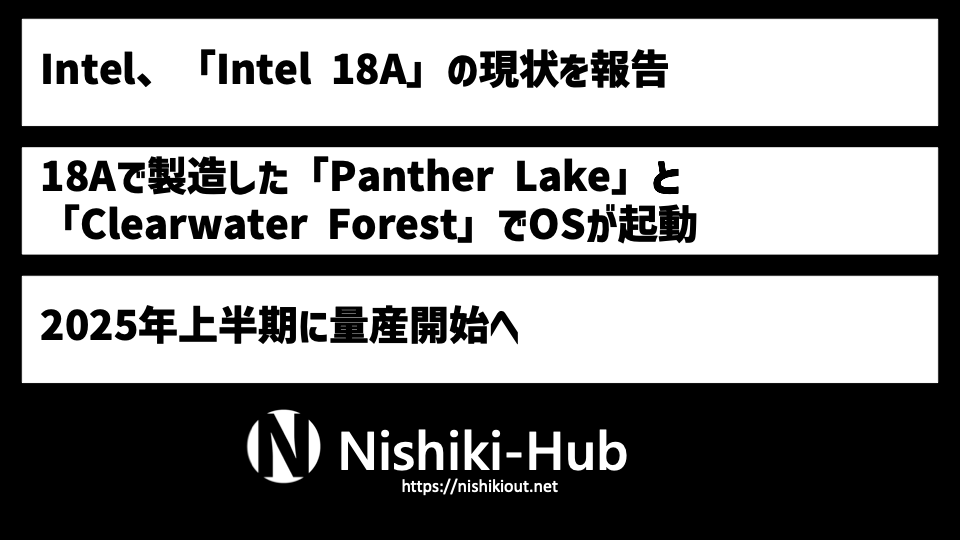 Intel、「Intel 18A」プロセスの現状と、2025年前半に量産を開始する