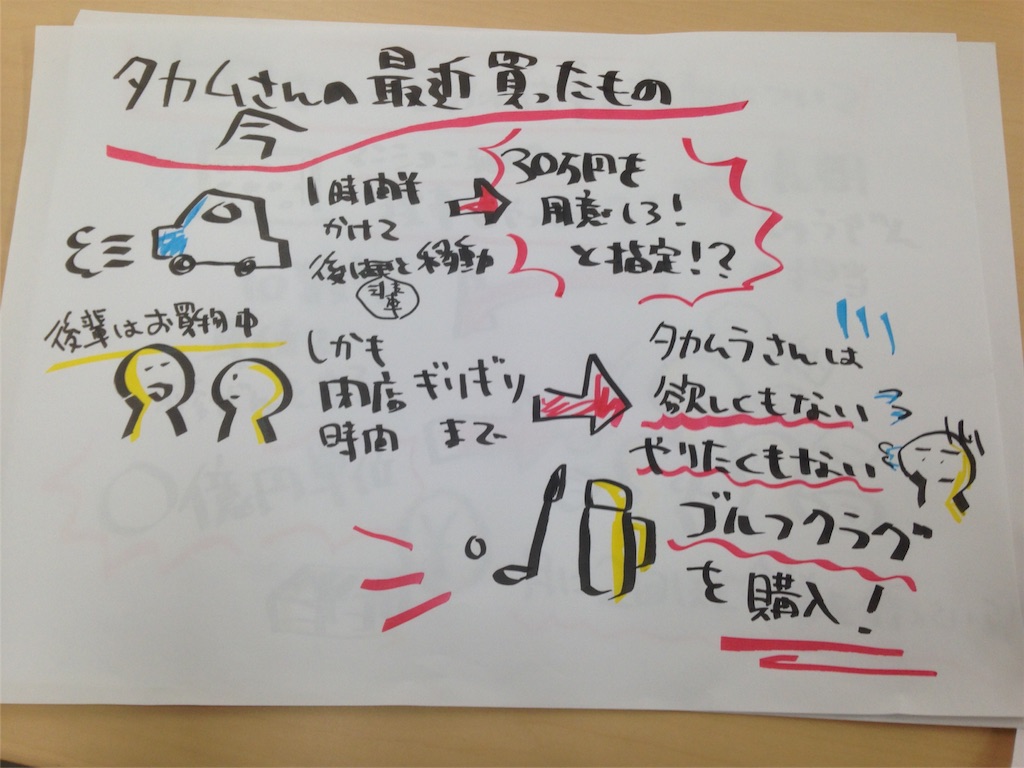 f:id:dot-024:20160916173157j:image