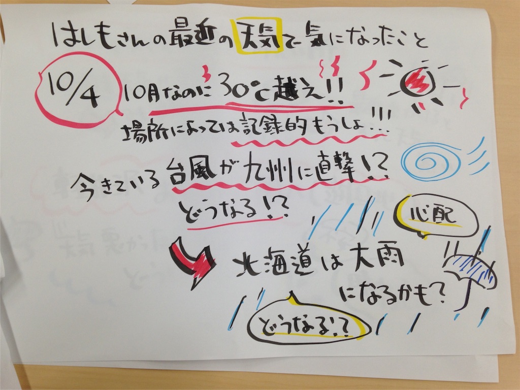 f:id:dot-024:20161008210852j:image