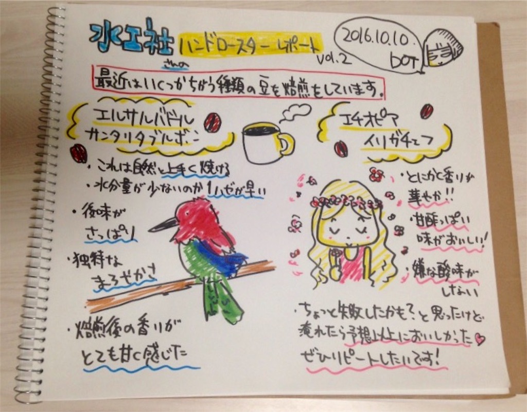 f:id:dot-024:20161011214457j:image