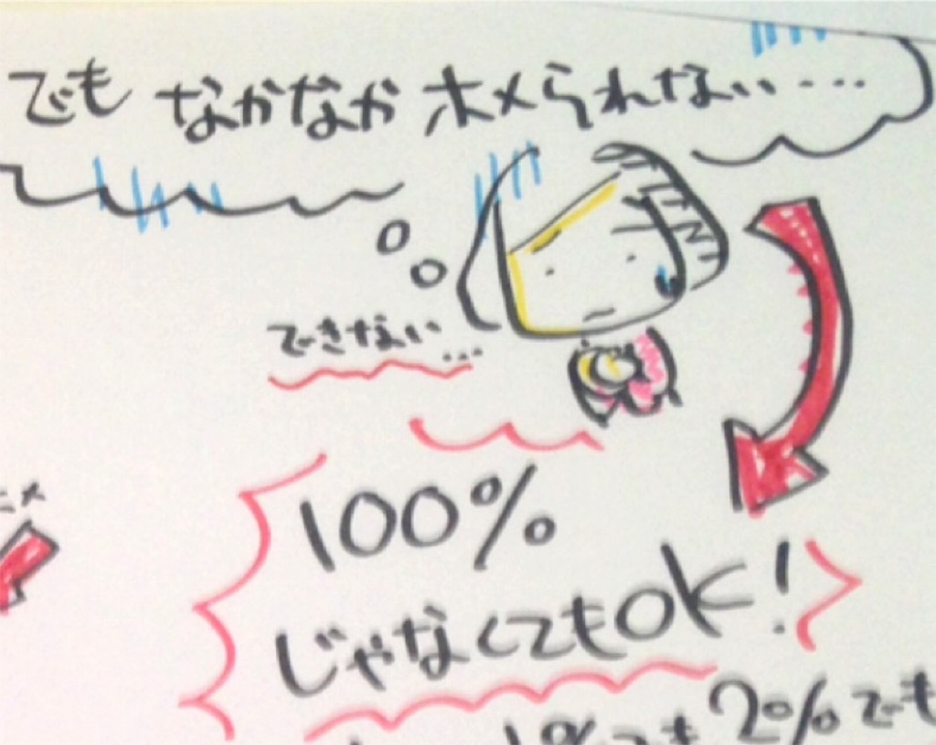 f:id:dot-024:20161014223135j:image f:id:dot-024:20161014223135j:image