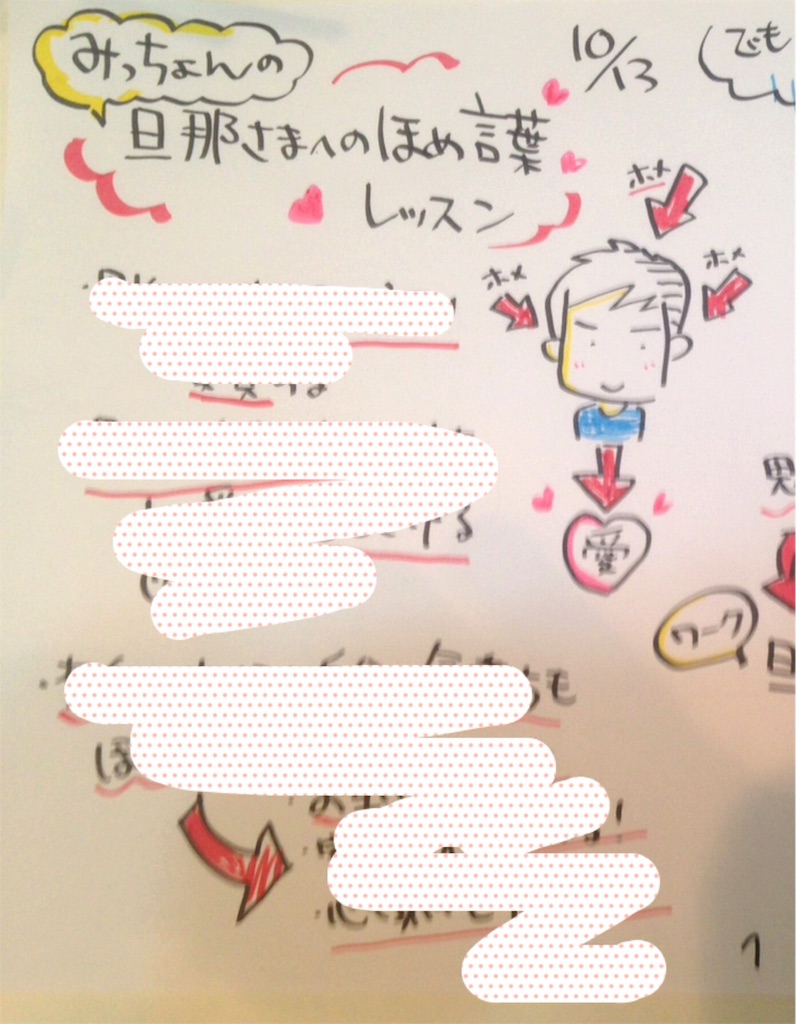 f:id:dot-024:20161014223136j:image f:id:dot-024:20161014223136j:image