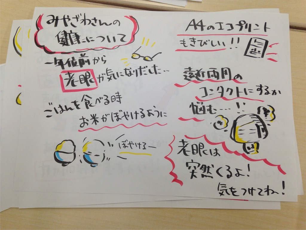 f:id:dot-024:20161109204608j:image